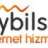AybilSoftNetwork