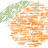 PORTAKOD