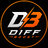 diffboost